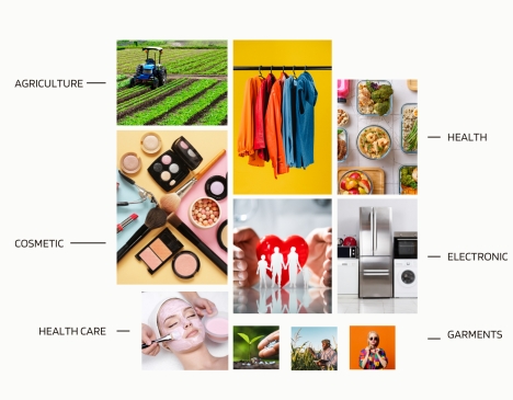 Herbdivines product range